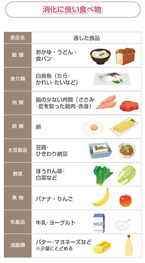 これでバッチリ！にんにくによる下痢の原因と対処法